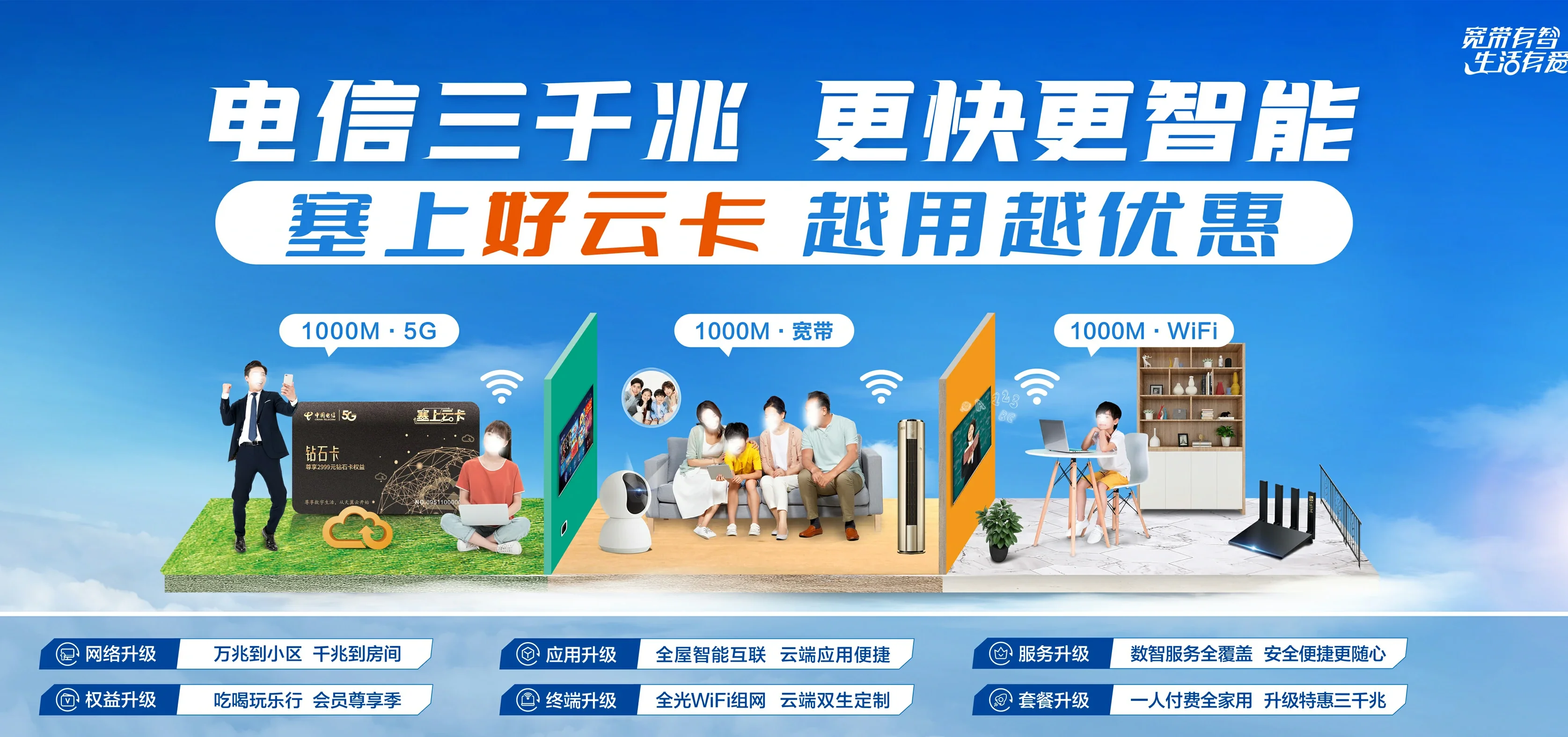 中国电信 澄城县电信宽带 宽带套餐